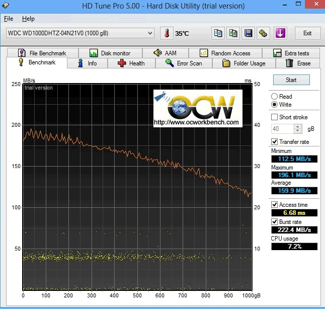 Тест WD VelociRaptor 1ТБ и WD Black 4ТБ